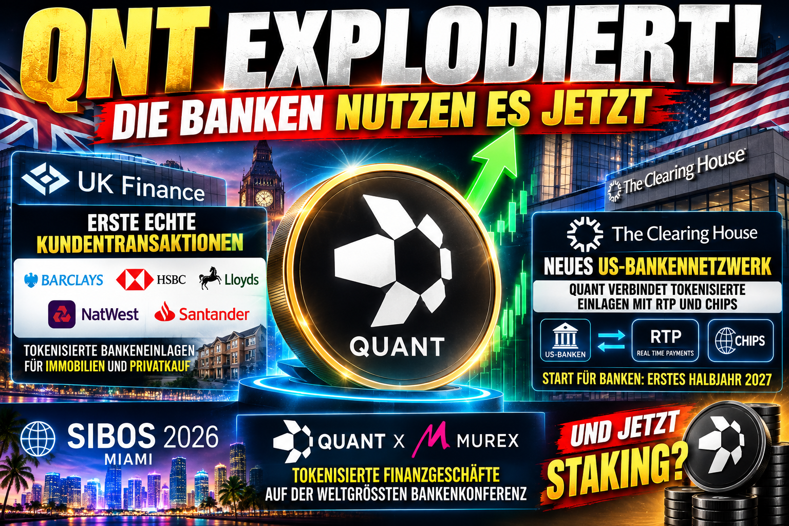 Quant explodiert: Warum QNT nach den Bankendeals mit Barclays, HSBC und The Clearing House plötzlich im Fokus steht